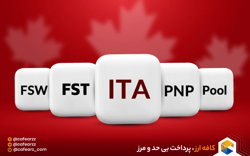 مراحل ثبت‌نام در اکسپرس انتری کانادا