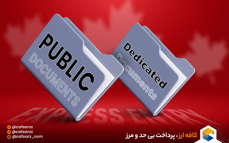 برنامه اصلی اکسپرس انتری کانادا