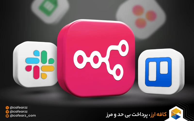 اتوماسیون کارها ابزار n8n