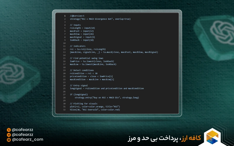 ترید با ChatGPT