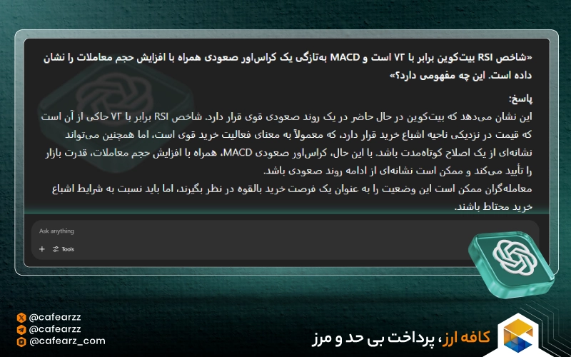 تحلیل بازار با ChatGPT