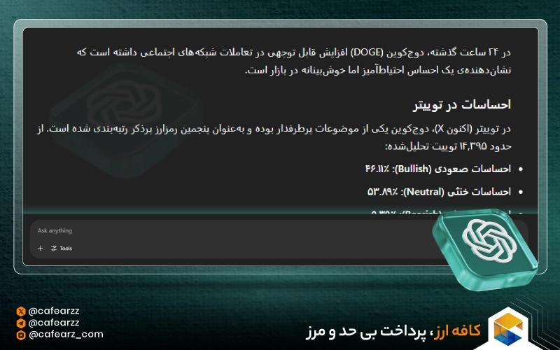 ساخت ربات معاملاتی با ChatGPT