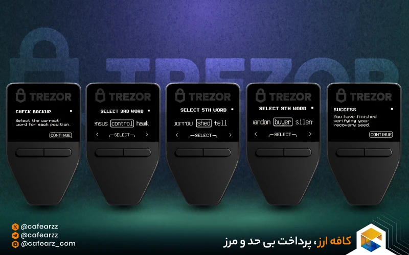 کیف پول سخت افزاری ترزور