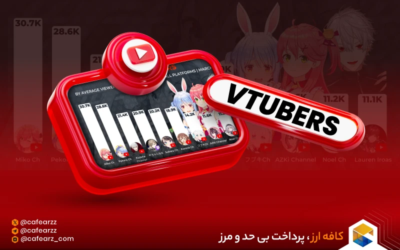 VTuber کیست