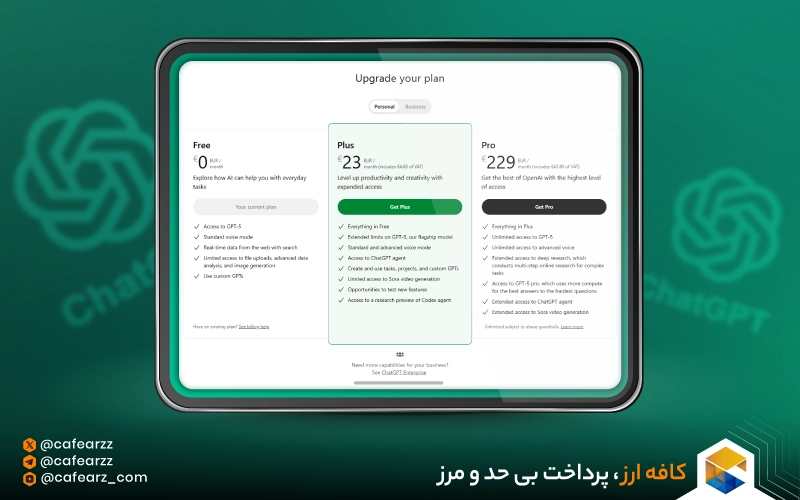 نحوه شارژ API هوش مصنوعی ChatGPT