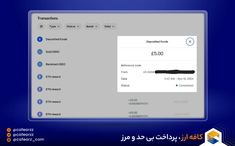 تاریخچه تراکنش‌های کریپتو