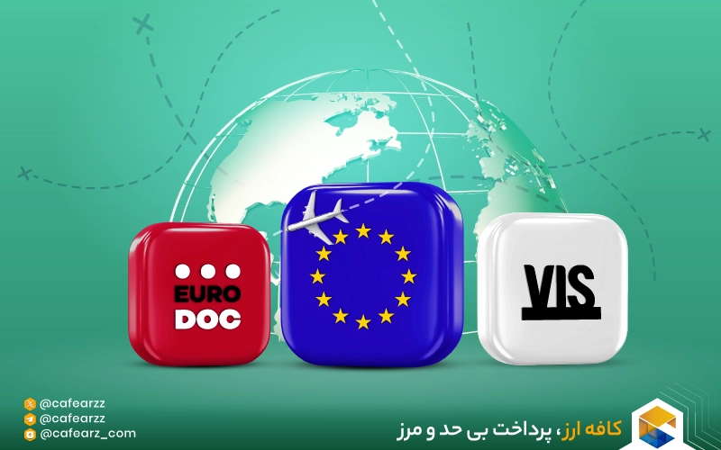 سامانه های شینگن VIS, SIS, EURODOC